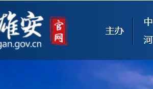 河北雄安新区土地复垦费用预存管理办法 （土地复垦预存款银行保函）